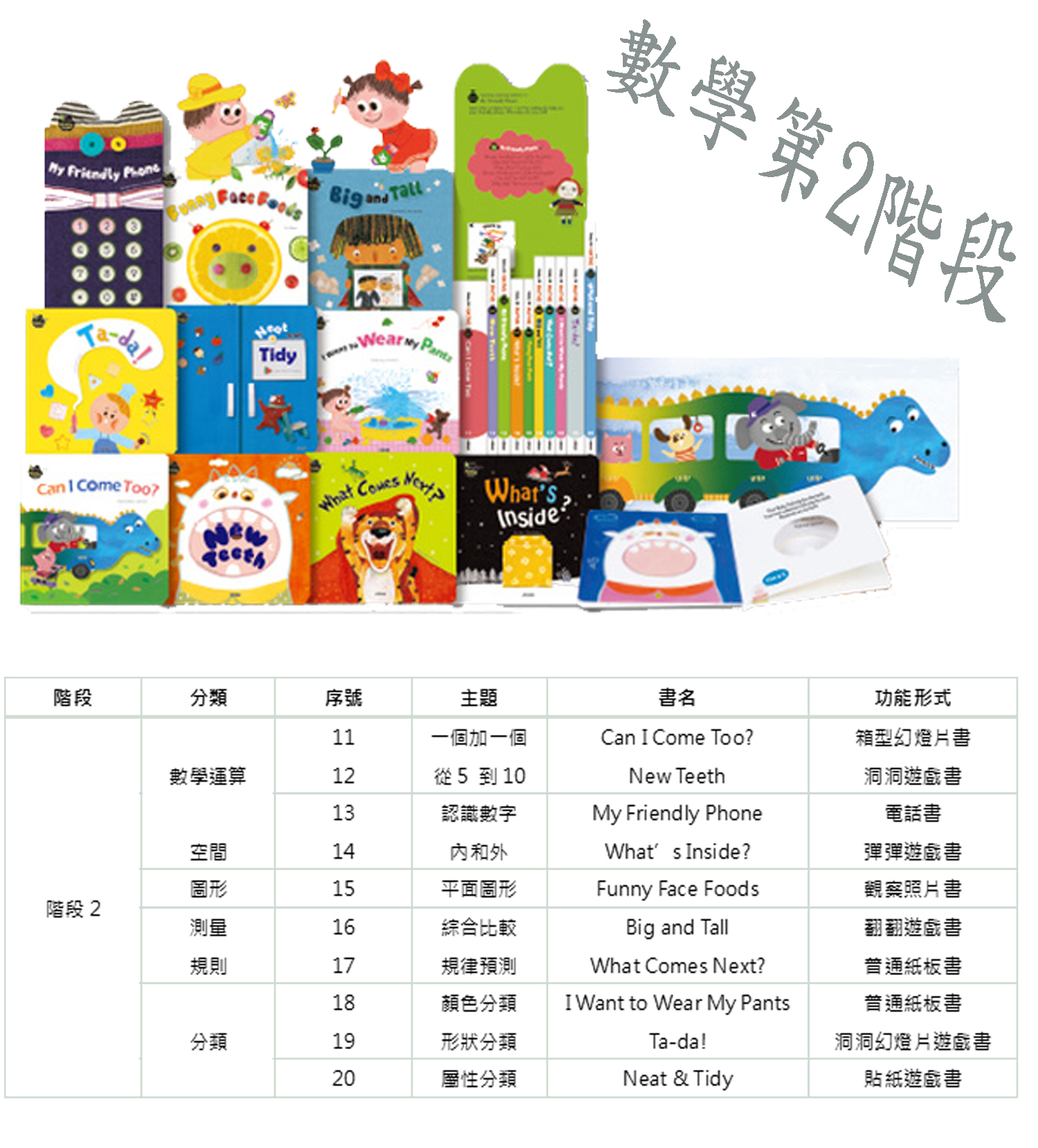 數學第1階