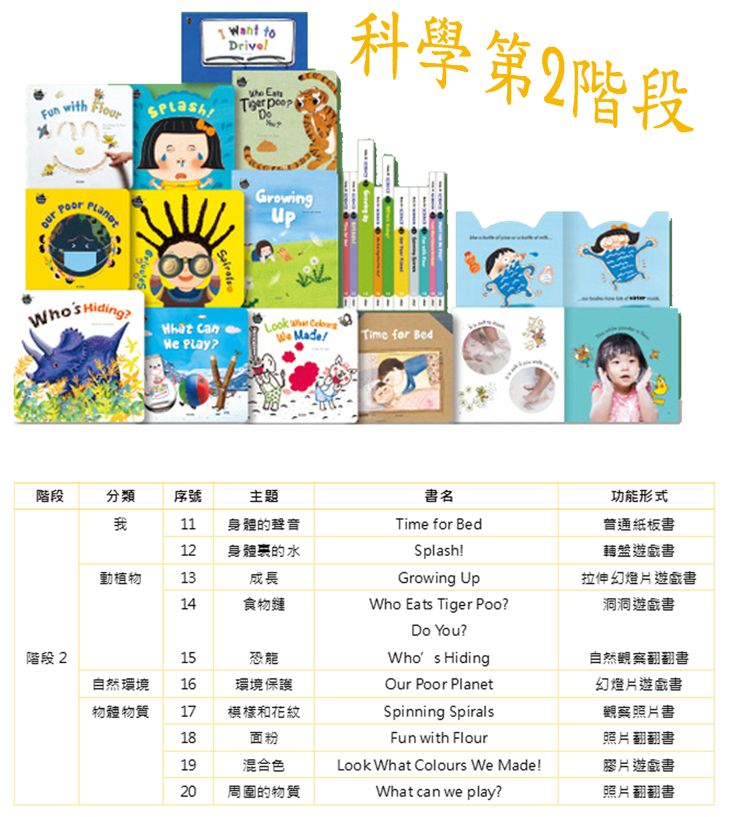 科學第2階